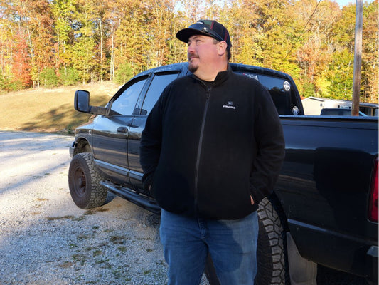 which heated jacket is the best