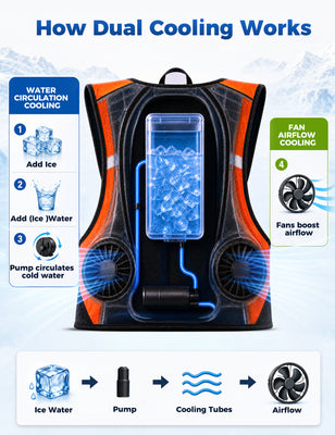 Venustas IcyLoop™ Dual Cooling Vest