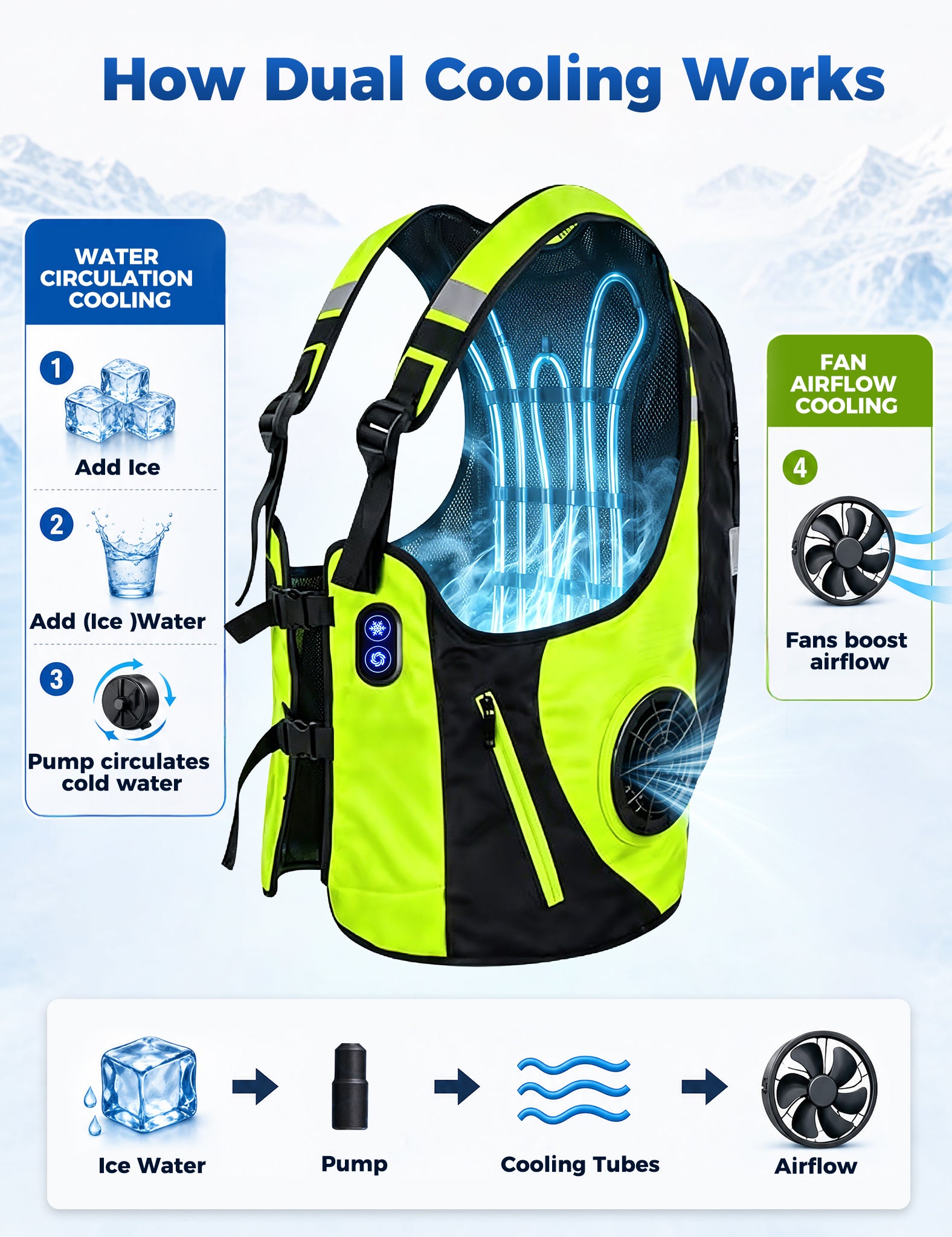 Venustas IcyLoop™ Dual Cooling Vest