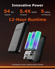 Women's Dual-Control Heated Vest 12V