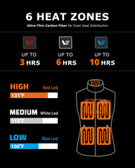 Women's Colorblock Heated Recycled Sherpa Vest 7.4V