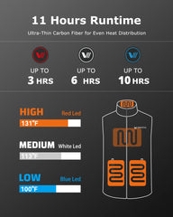 Men’s Zip-Up Heated Knit Vest