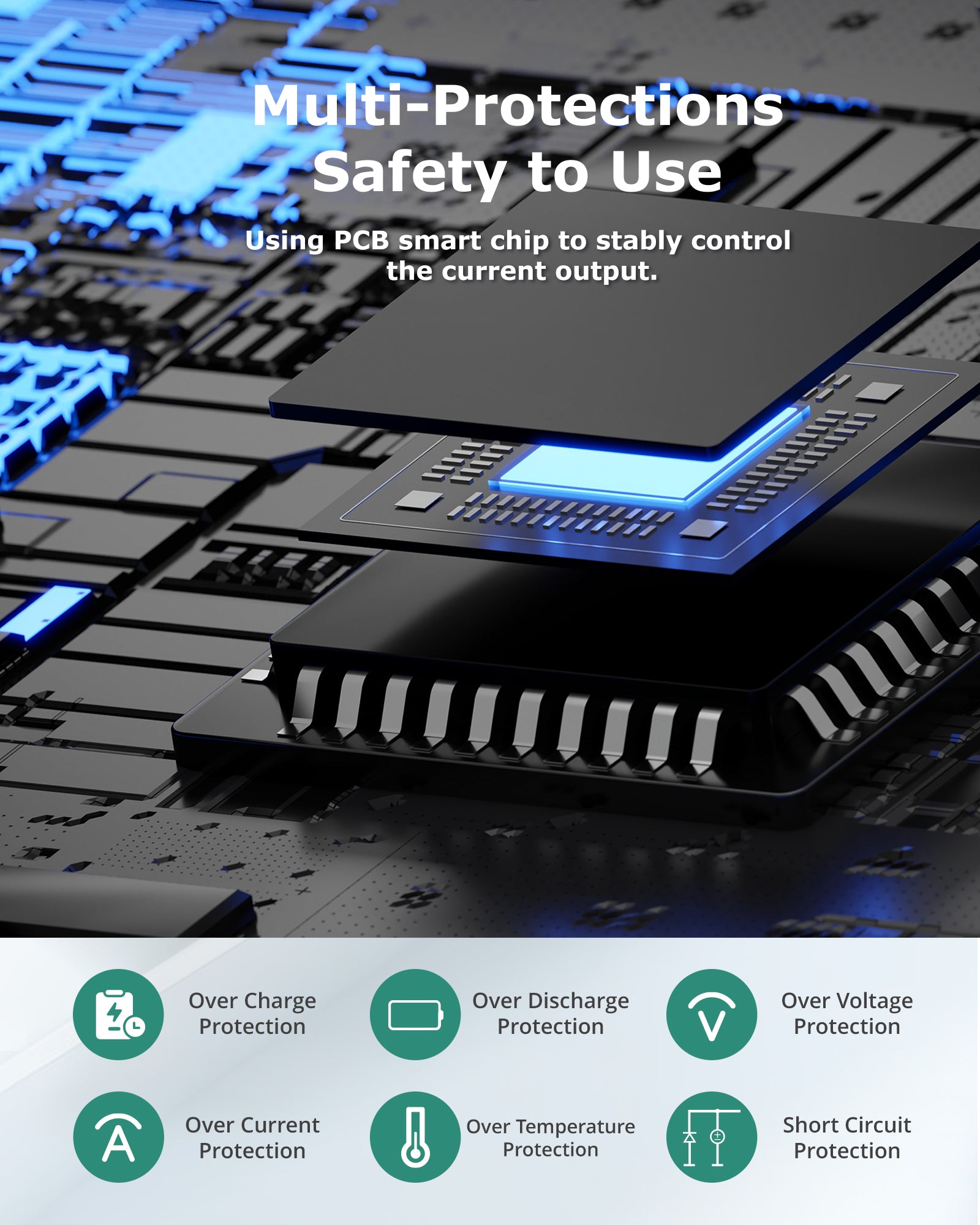 7.4V/12V Battery (54Wh), 7.5K