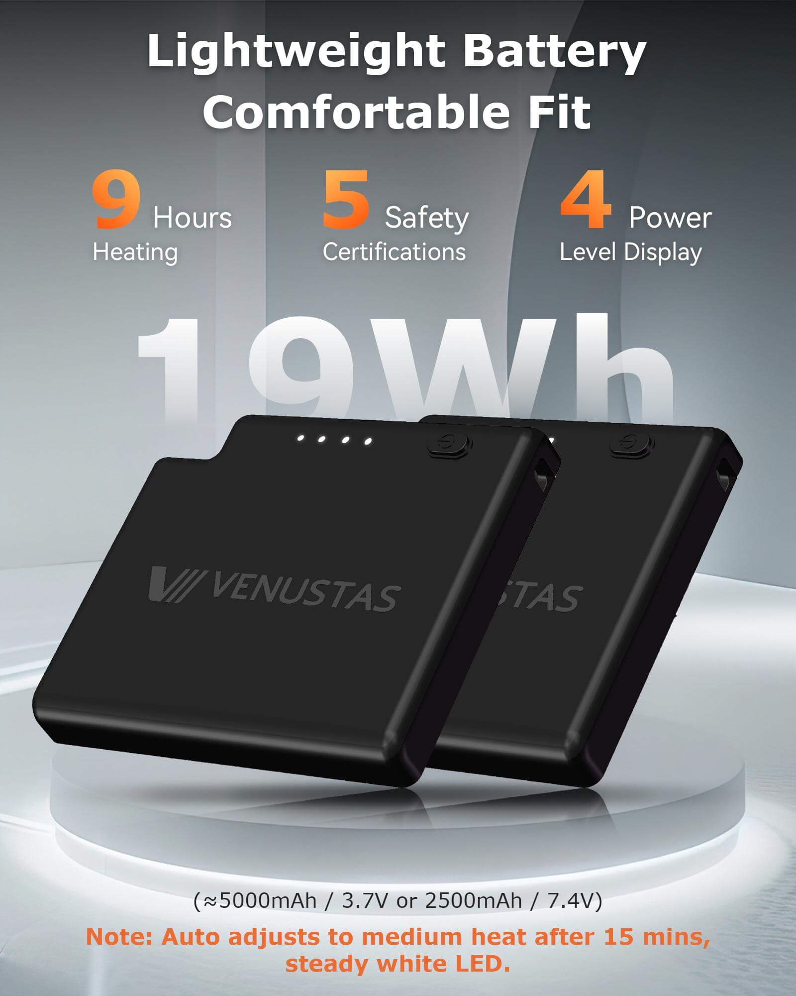 [Upgrade] Unisex Heated Socks 7.4V (with Half-Foot Coverage), S11