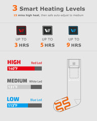 [Upgrade] Unisex Heated Socks 7.4V (with Half-Foot Coverage), S11