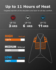 Unisex Heated Throw Blanket 7.4V