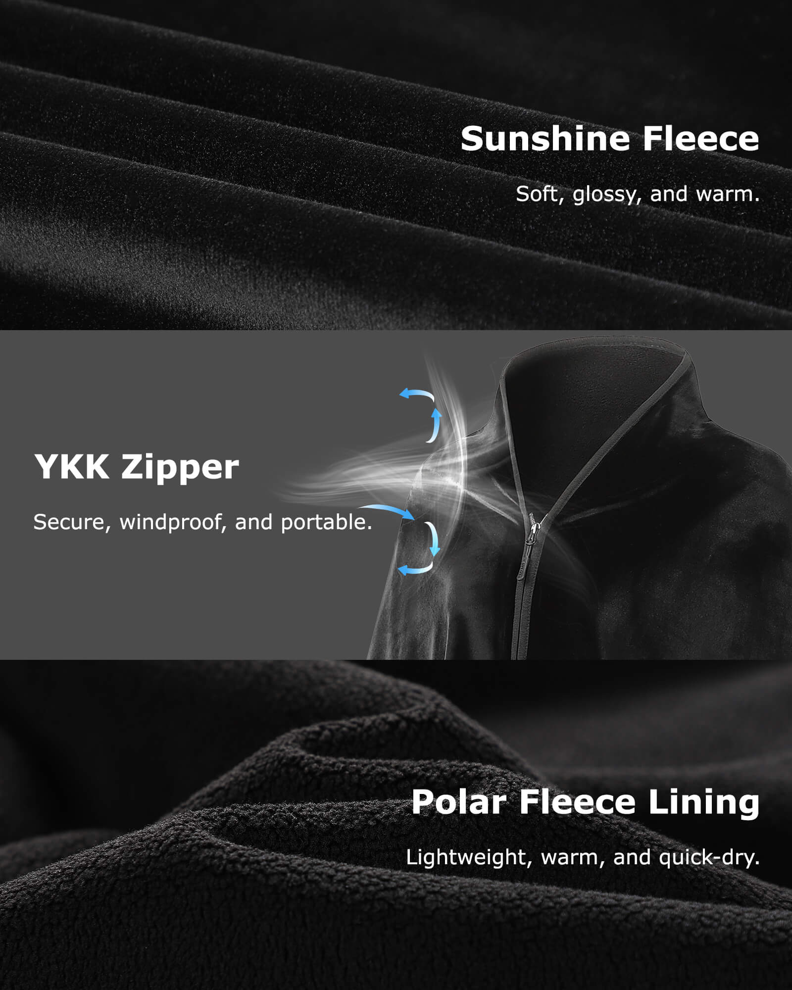 Unisex Heated Shawl 7.4V, SW03