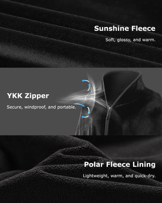 Unisex Heated Shawl 7.4V, SW03