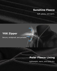 Unisex Heated Throw Blanket 7.4V