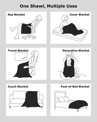 Unisex Heated Throw Blanket 7.4V