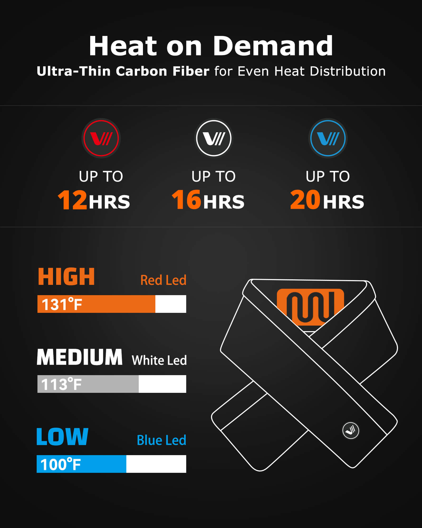 Unisex Heated Fleece Scarf 7.4V, SP02