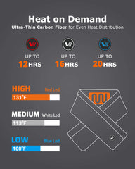 Unisex Heated Fleece Scarf 7.4V, SP02