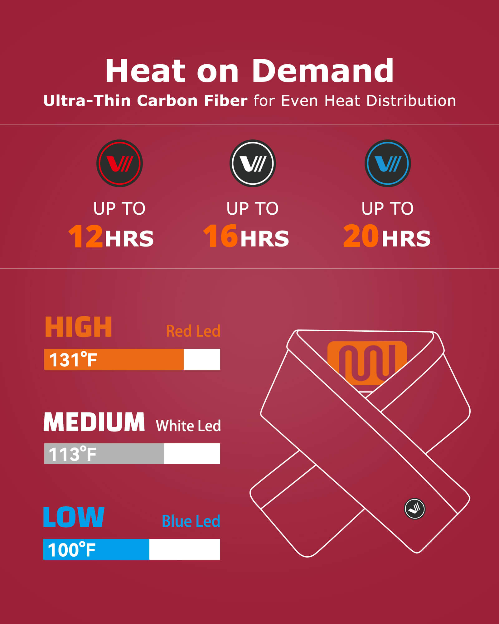 Unisex Heated Fleece Scarf 7.4V, SP02