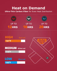 Unisex Heated Fleece Scarf 7.4V, SP02