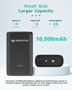 7.4V/12V Battery (74Wh), 10K hover