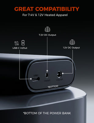 7.4V/12V Battery (74Wh), 10K