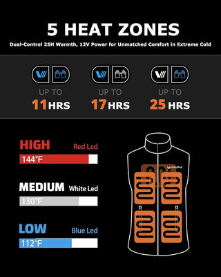 Men’s Heated Canvas Vest 12V with Dual Control, M65 [Final Sale]