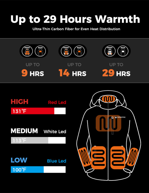 Heated Jacket for Unisex with Dual Control Button 7.4V, U9001