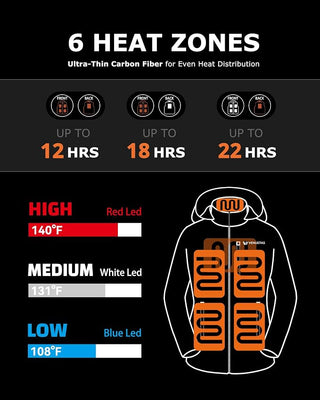 Unisex Dual Control Heated Jacket 7.4V-12H Runtime, U9001 Pro