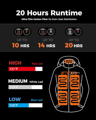 Heated Jacket With Dual Control Button 7.4V For Unisex, U9001