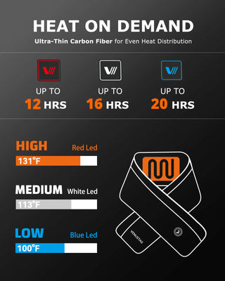 Heated scarf infographic showing 12, 16, and 20 hour modes with low, medium, and high heat settings