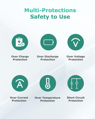 Mini 7.4V Battery (36Wh), 5K Venustas battery in white and teal with multi protection overcharge icons