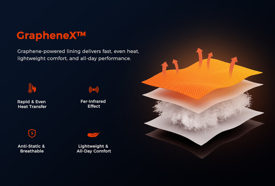 Venustas GrapheneX™ lining delivers fast, even warmth.